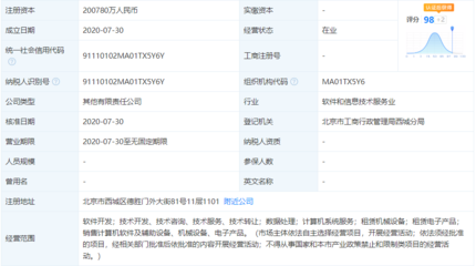 央行旗下金融科技公司再添新成员，20亿注册资本聚焦软件技术转让