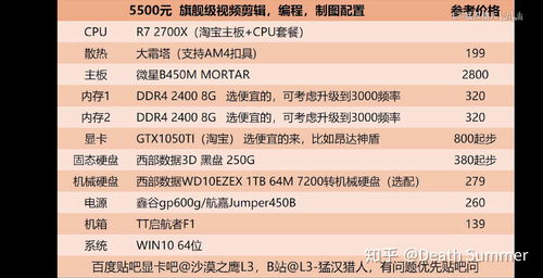 产品设计利器 PS与AI流转自如的电脑推荐及软件技术分享